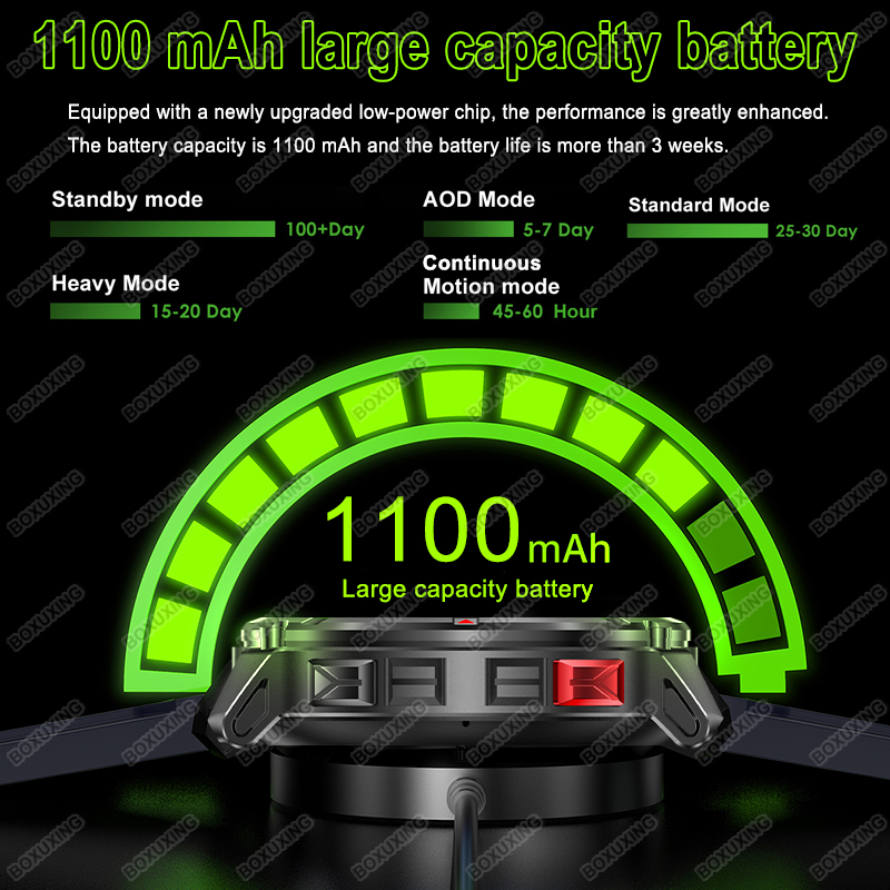 2026 New Military Stratos 4 Ul - Smartwatch Military Watches For Men recension och pris