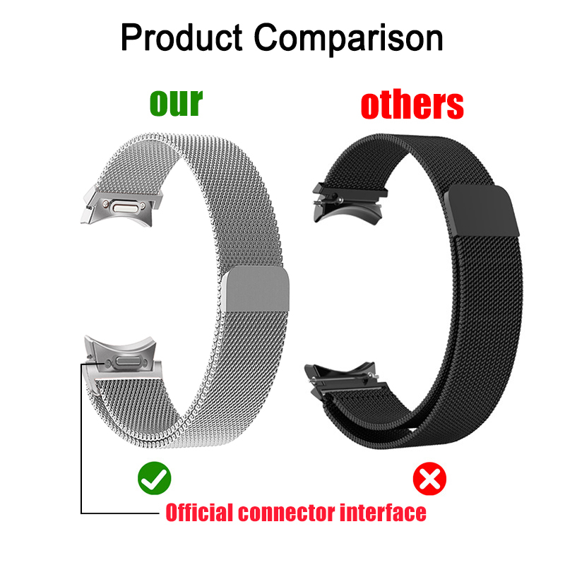 Milanese Loop Band For Samsung - Smartwatch Samsung Watches For Women recension och pris